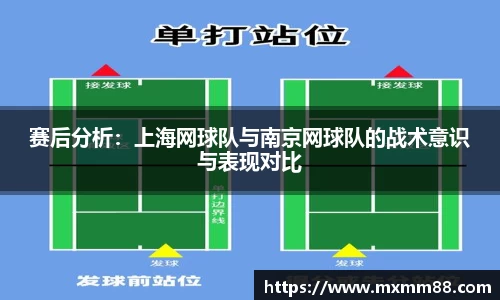 赛后分析：上海网球队与南京网球队的战术意识与表现对比