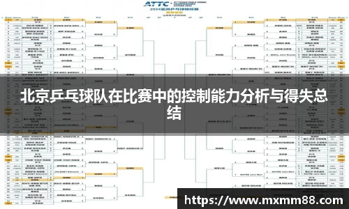 北京乒乓球队在比赛中的控制能力分析与得失总结