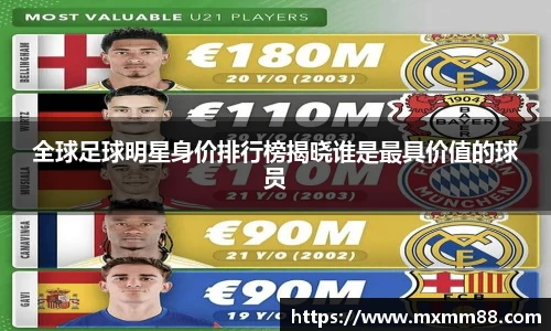 全球足球明星身价排行榜揭晓谁是最具价值的球员